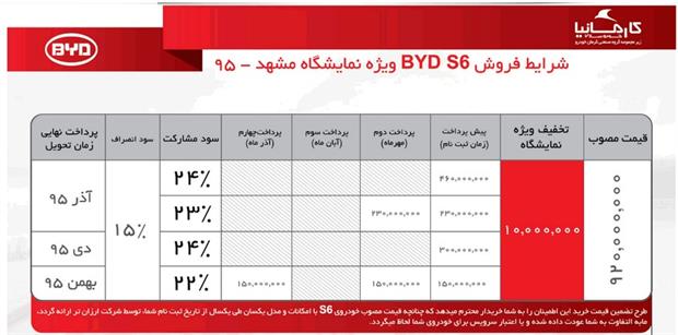 شرایط فروش خودروی جدید BYD S6 